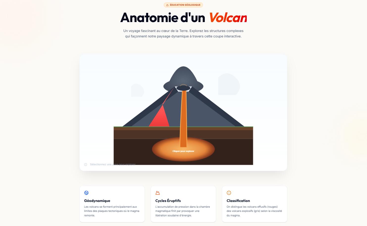 Maquette Interactive Aippfy