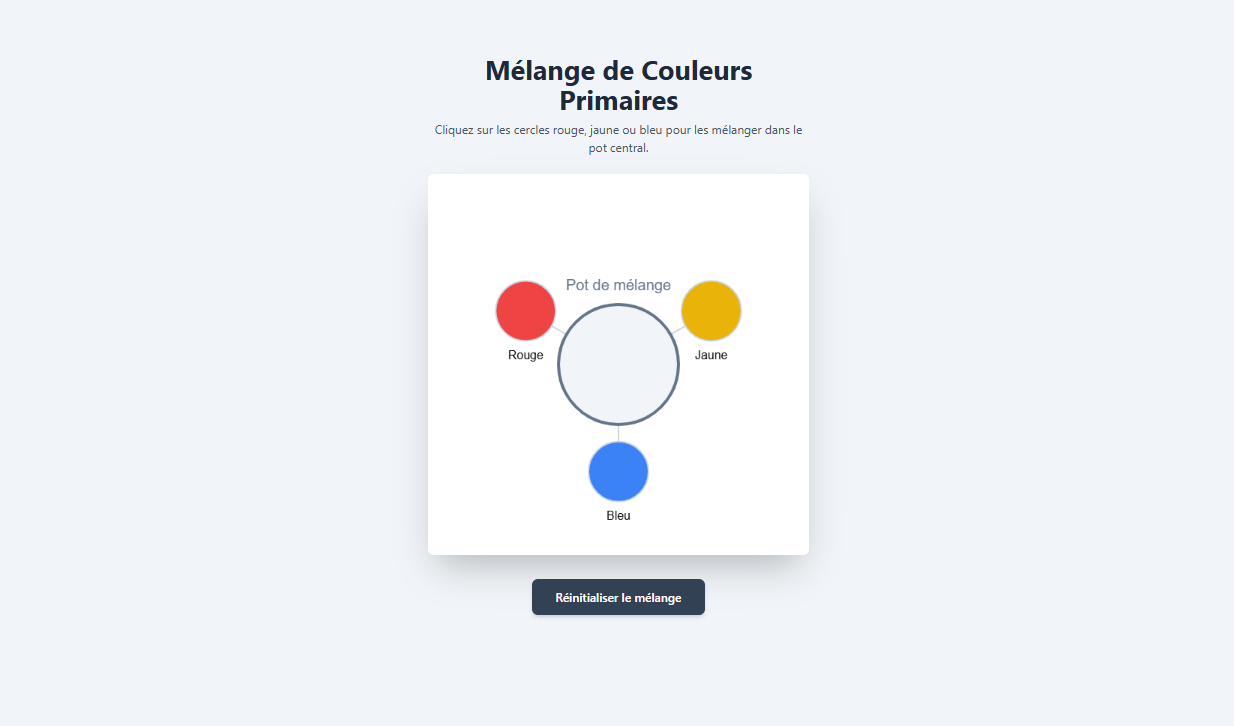 Maquette Interactive Aippfy
