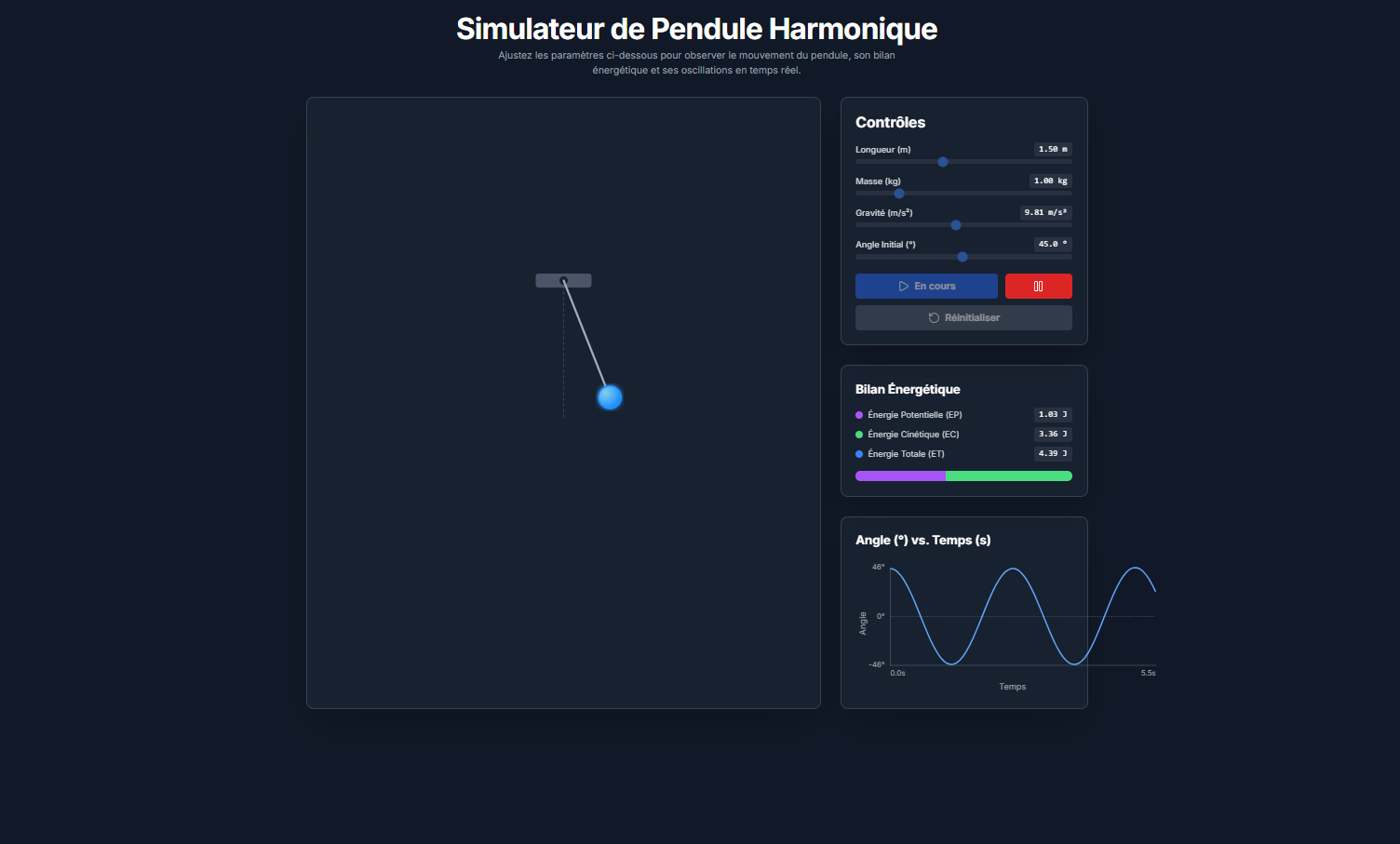 Maquette Interactive Aippfy
