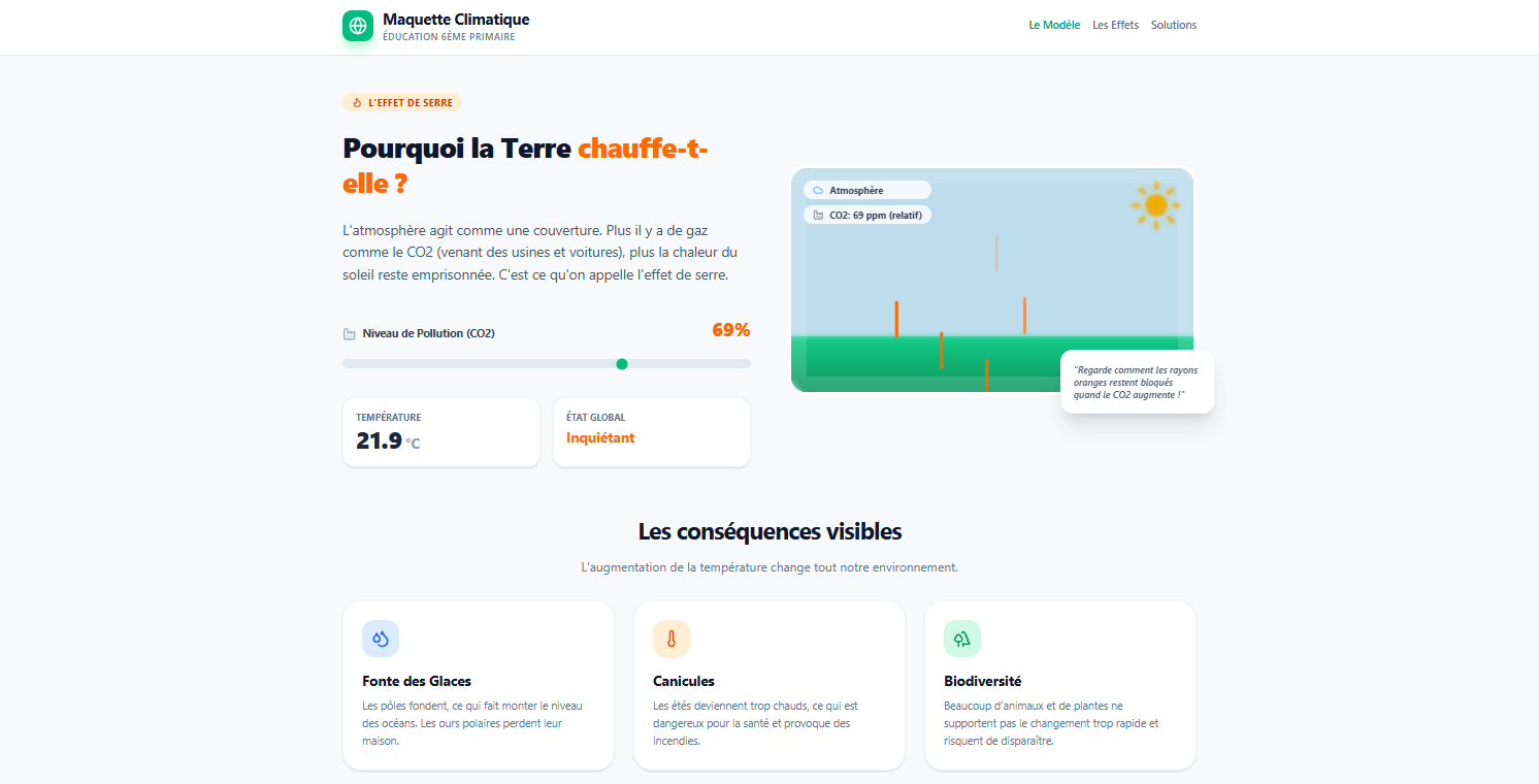 Maquette Interactive Aippfy